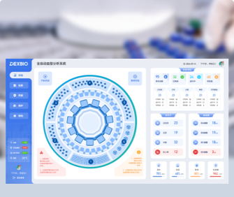 德祥生物全自動(dòng)血型分析系統(tǒng)UI界面設(shè)計(jì)
